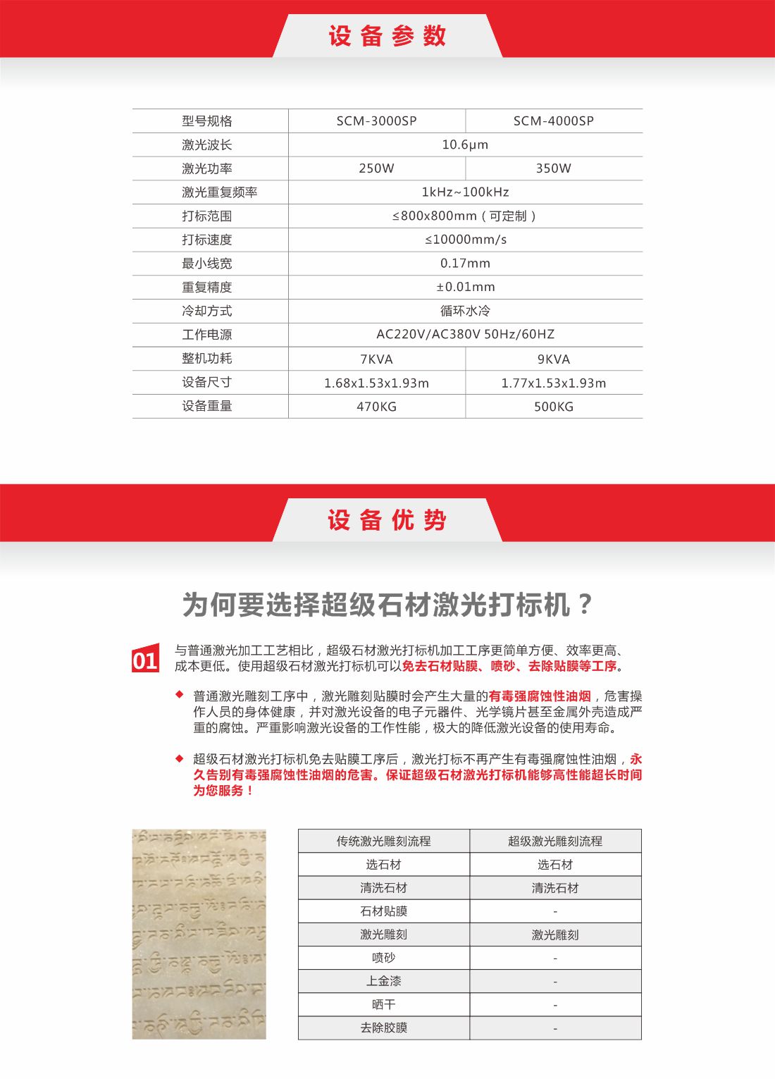 1756974171351875.jpg 42-藏經(jīng)石材激光打標(biāo)機2.jpg